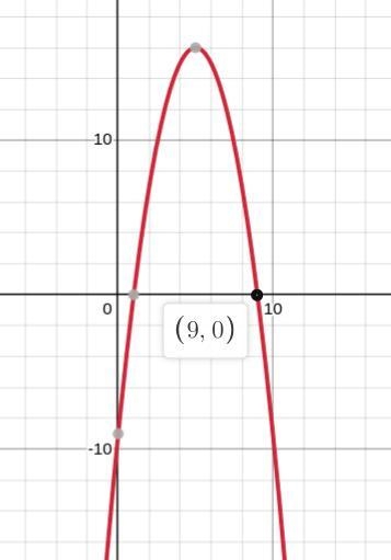 Need help answering all these questions for the red bird.Quadratic equation of the-example-1