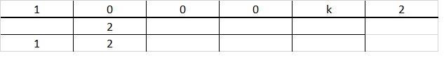 When x4 + k is divided by x + 2, the remainder is 3. The value of k is-example-2