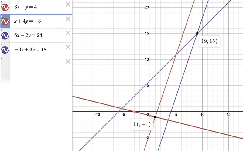 More math help with system of equations, Need question 2 here answered specifically-example-1