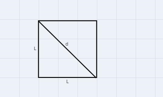 A fence around a square garden has a perimeter of 96 feet. Find the approximate length-example-1