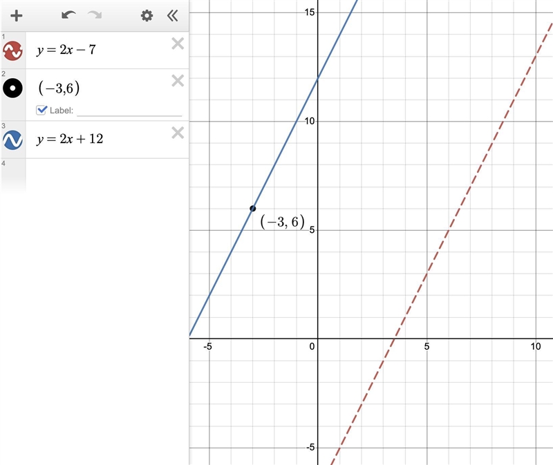 Find the equation of the line thatis parallel to y = 2x – 7 andcontains the point-example-1