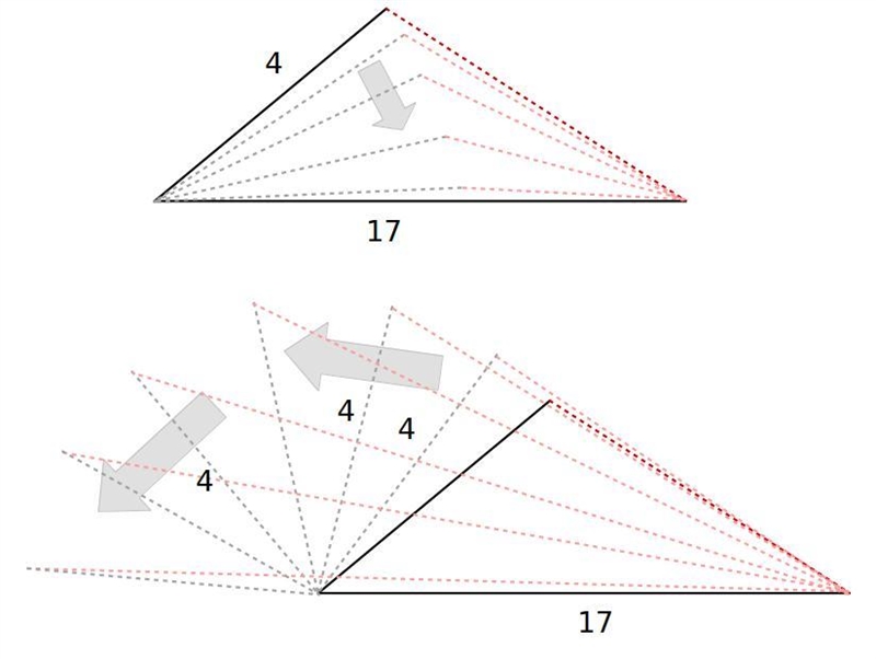 Given two side lengths of a triangle (4cm and 17cm), find a range of possible lengths-example-1