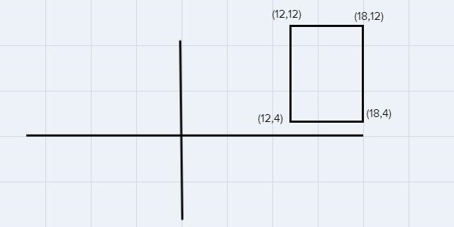 Step It Out20162 Alyssa draws a plan for a rectangular garden.Each unit represents-example-1