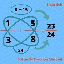 What is - 3/8 + 5/12-example-1