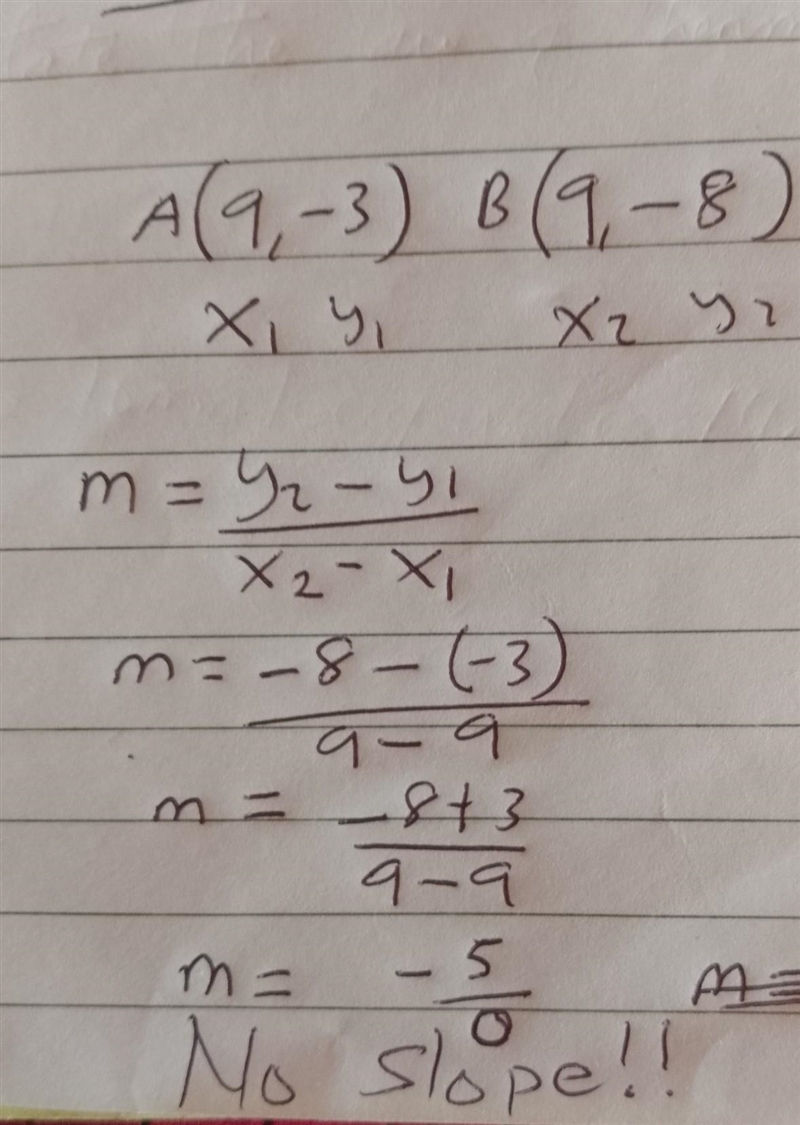 Find the slope of the line that passes through (9,-3) and (9,-8)-example-1