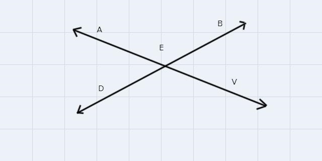 Please see image attached on using the diagram to name the ray-example-1