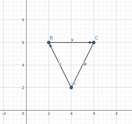 6. Figure ABC has vertices A (4,2), B(2,6), and C(6, 6). Sketch ABC and draw its image-example-1