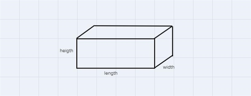 elect Transform to change the drawing of the figure. Find the surface area of the-example-1