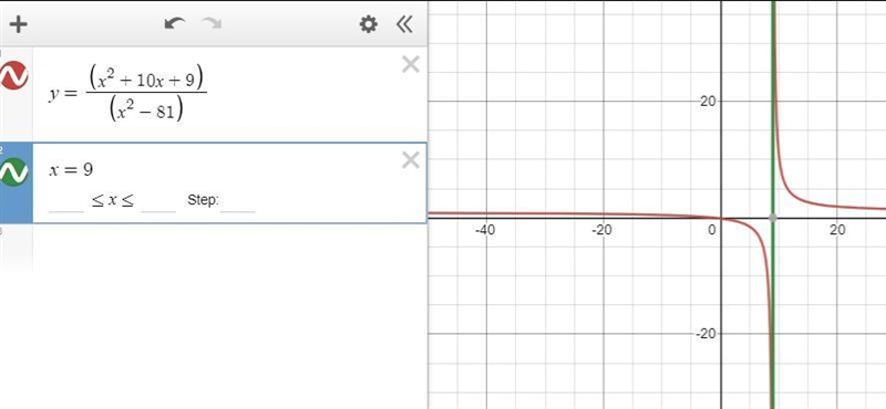 Determine the value(s) of x at which the function is discontinuous. Describe the discontinuity-example-1