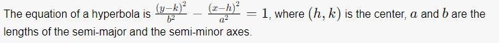 What are the coordinates of the foci of the conic section shown below?(y + 2)² /16 - (x-example-1