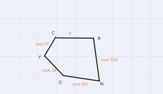 Find the area of pentagon CANDY with vertices C(- 6, 8) . A(3, 8) . N(6, - 2), D(- 4, - 1) and-example-1