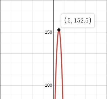 If a ball is thrown upward at 49 meters per second from the top of a building that-example-1