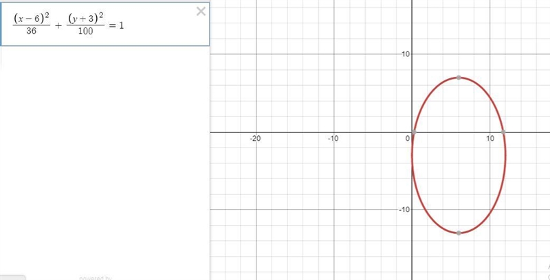 I need this practice problem answered I will provide another pic with the answer optionsMy-example-1