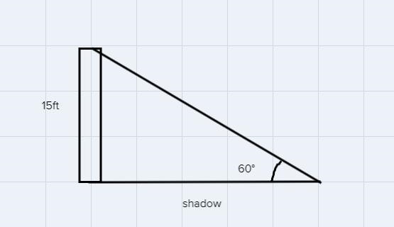 A clock tower is 15 feet tall. How long is its shadow when the sun is at an altitude-example-1