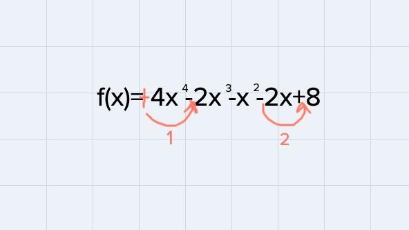 Use Descartes's Rule of Signs to determine the possible numbers of positive and negative-example-1