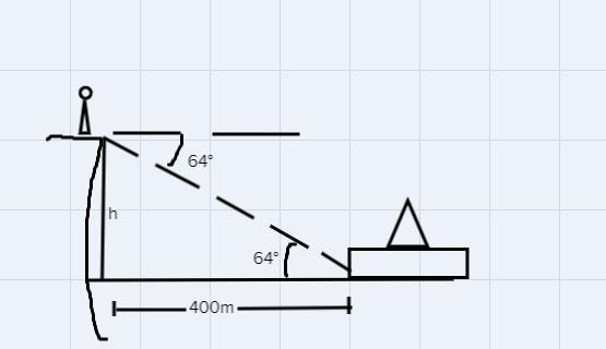 A boat is 400 meters from the base of a cliff. Jackie, who is at the top of the cliff-example-1