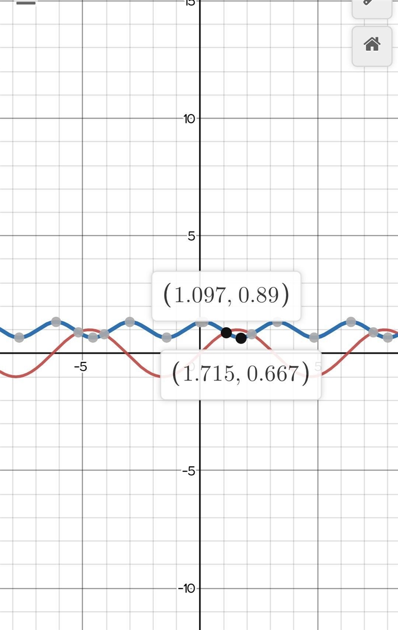 NO LINKS!! Please help me with this trig function problem.​-example-1