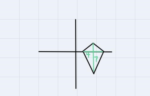 Find the area of the polygon in square units. My 4 2 2 2 4 6 8 The area is square-example-1