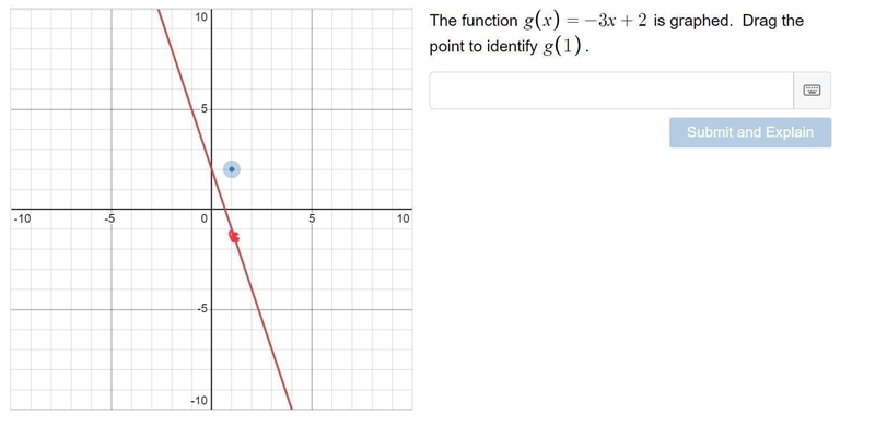 Need help to drag the dot on the graph as well-example-1