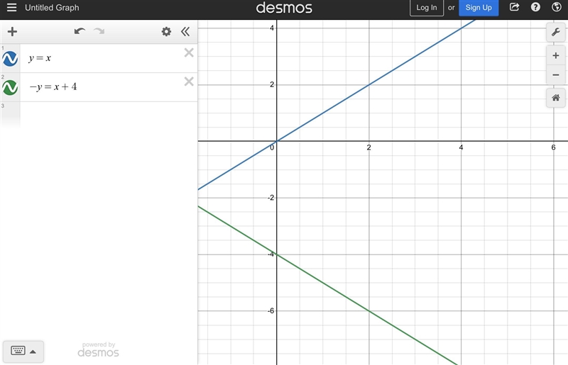 Given that f(x) = |x|, graph the function g(x) = -f(x+4)-example-1