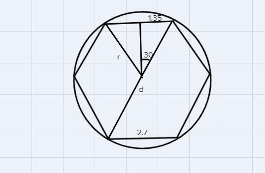 What diameter must a circular piece of stock be to mill a hexagonal shape with a side-example-1