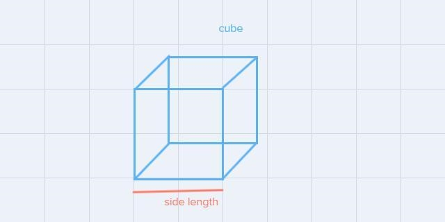 What is the volume, in cubic cm, of a cube with an edge length of 20cm? Please help-example-1