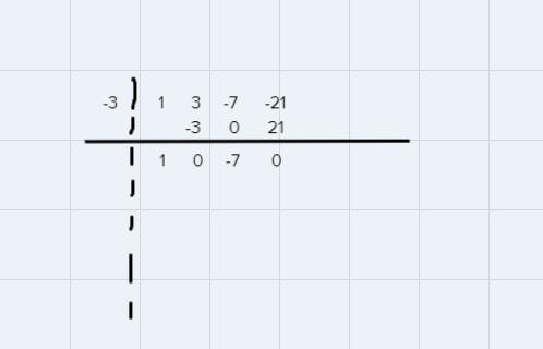 Angie divides the polynomial function by (x+3). What can she conclude from the fact-example-2