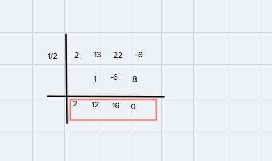 Use synthetic division to show that x is a solution of the third degree polynomial-example-2