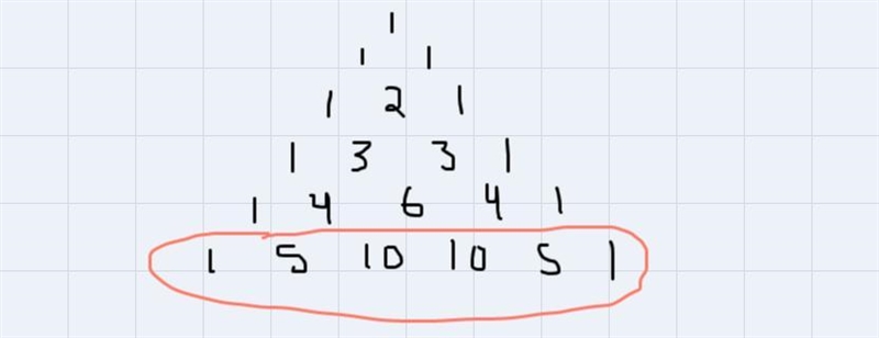 According to the Binomial Theorem, one of the terms in the expansion of ( x+y)⁵ is-example-1