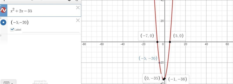 Plot the given parabola on the axes. Plot the roots, the vertex and two other points-example-1