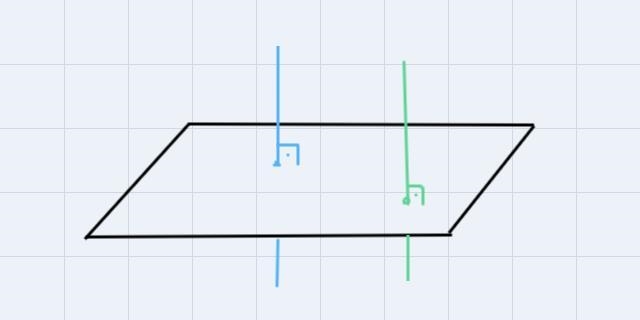 Two lines perpendicular to the same plane areA. equivalentB. parallel linesC. coinciding-example-1