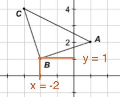 Transformation (x + 2, y - 3) is applied to triangle ABC.What are the coordinates-example-1