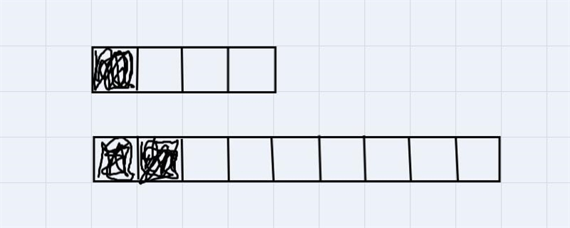 Eva drew the models to show equivalent fractions. She says the fractions are equivalent-example-1