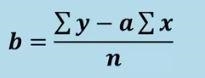 The annual profits for a company are given in the following table,where x represents-example-3