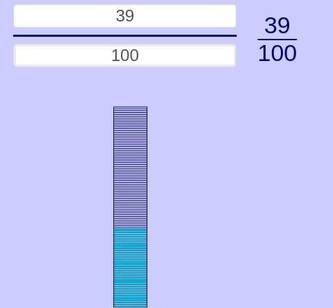 Find the difference of 0.78 and 0.39, modeled-example-2