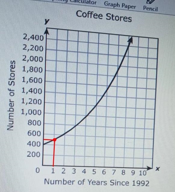 PLSSS HELPPPPPthe number of stores opened by a coffee company can be modeled by the-example-2