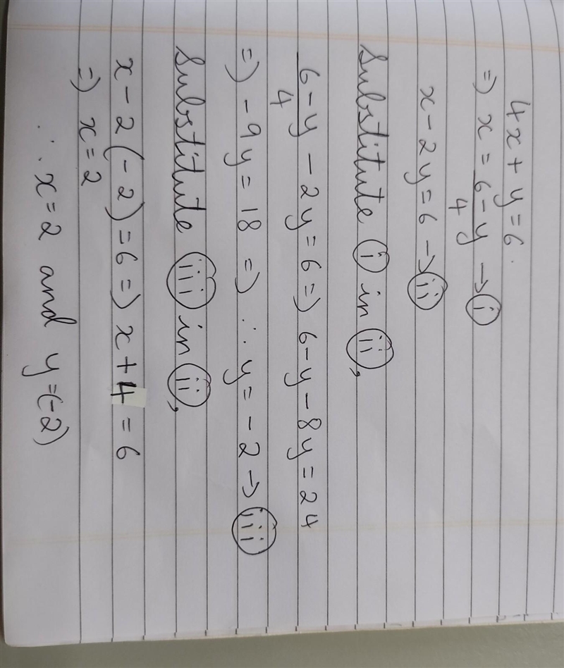 What is the solution to this system of equations? 4x+y=6 x-2y=6-example-1