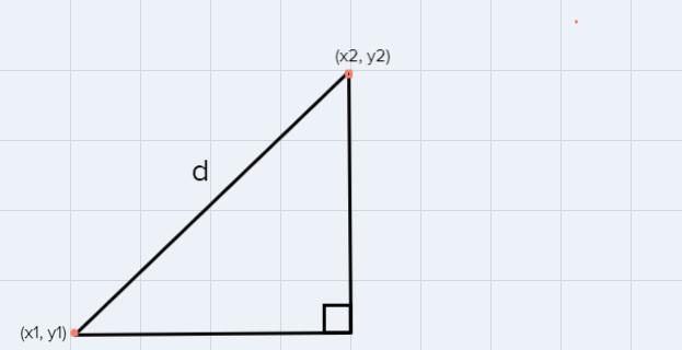 The distance between two distinct points: ordered pair 1 (x , y) and ordered pair-example-1