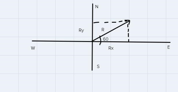 A vector is described. Express the vector in terms of i and j.A quarterback releases-example-1