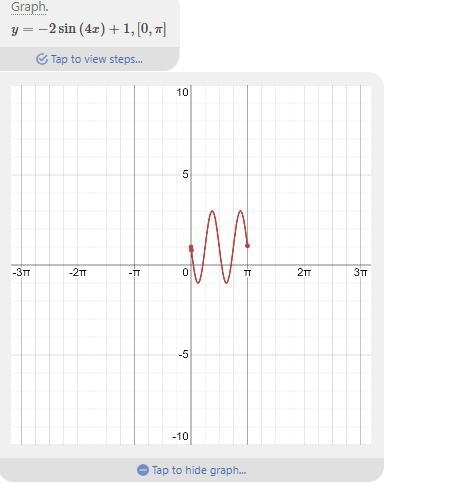 For questions 1 – 3, use the sinusoidal function y = -2sin4x + 11. Graph the function-example-1