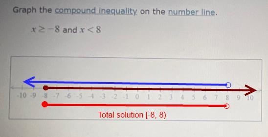 Hi I am prepping to try to test out of my algebra class and go to the next math course-example-1