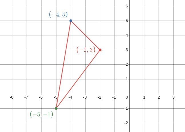 Please get help with us for I am confused as to have should draw the rotation after-example-1