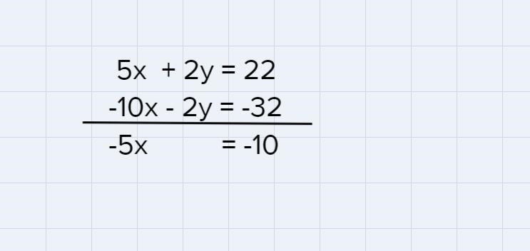 Systems of Equations1) Create a real-world problem involving a related set of two-example-2