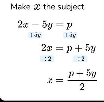 Make x the subject of the formula: x^(2)+ 2ax = 3r-example-1