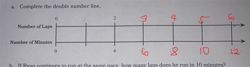 Ryan runs 2 laps around the track in 4 minutes. A. Complete the double number line-example-1