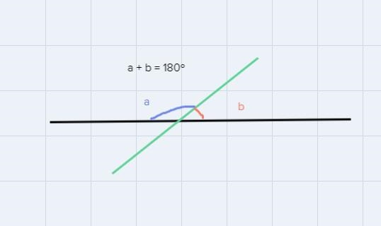 The side of a triangle blowers extended a form and exterior angle of 144 degrees. find-example-2