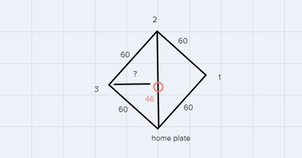 A Little League baseball diamond has four bases forming a square whose sides measure-example-1