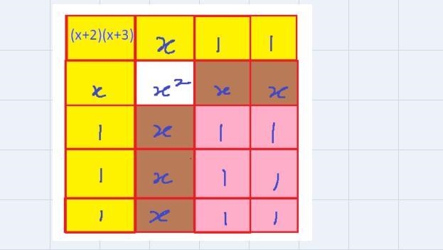 Solve the following problems using your algebra tiles.1. (x + 2) (x+3) 2. (x + 3) (x-example-1