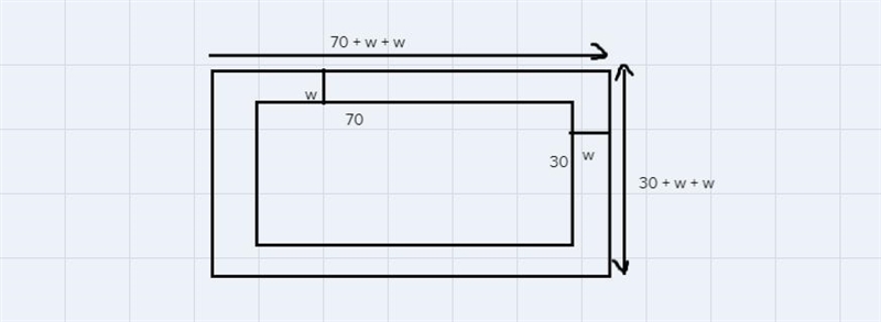 The swimming pool at Spring Valley High School is a rectangle with a width of 70 meters-example-1