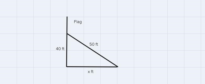 Can u help me with this with solving with pythagoras theorem??-example-1